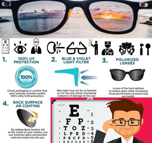 Galaxy Replacement Compatible Lenses For Oakley Radar EV Path Multi Selection in Kuwait