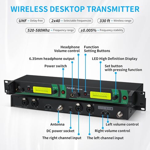 IEM UHF Wireless in Ear Monitor System 2 Channel 8 Bodypacks Monitoring with in Earphone, 2x40 UHF Frequencies, for Stage, Studio and Church, 330Ft Range (8 Bodypack) in Saudi Arabia