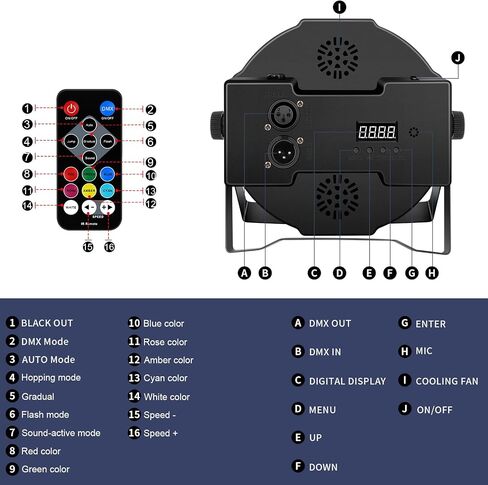 أضواء الاسمية التي تعمل بالبطارية 2 حزمة - 12 مصباح LED بقدرة 36 ​​واط RGBW DJ Par Light الصوت المنشط الرئيسي الرقيق عن بعد DMX للتحكم في الإضاءة للحدث وحفلات الزفاف وإضاءة المسرح والموسيقى والرقص المحمول in Kuwait