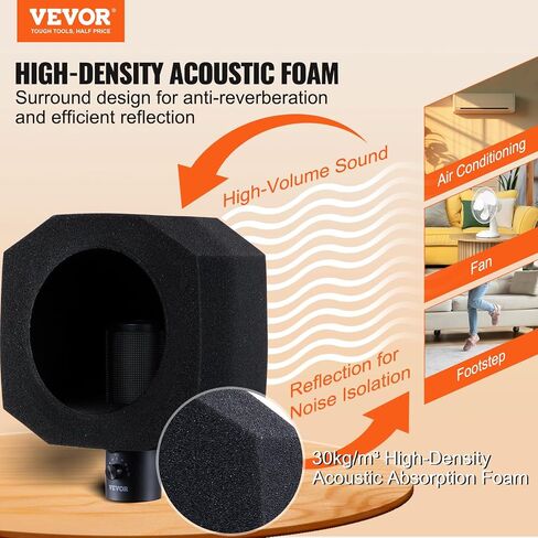 VEVOR Microphone Isolation Ball, High-Density Acoustic Foam, Windscreen Isolation Shield with Dual-Layered Pop Filter, for φ1.57 to 2.36 in Microphones Vocal Isolation Booth Noise Reflection Reduction in Saudi Arabia