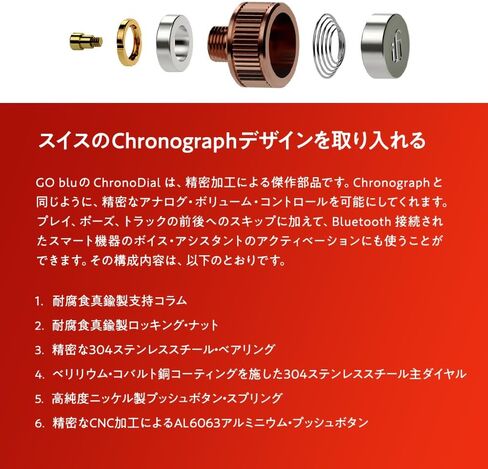 iFi GO blu – Portable Bluetooth 5.1 Headphone Amplifier with 4.4mm & 3.5mm Headphone outputs in Kuwait