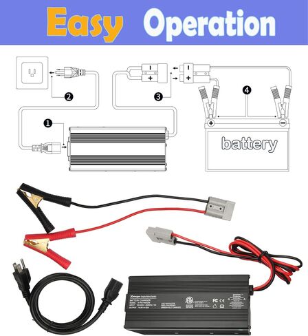Xietongpo 24V 20A LiFePO4 شاحن ذكي لبطاريات الليثيوم فوسفات الحديد ذات الدورة العميقة، شاحن بطارية LiFePO4 29.2V 20A مع مقاطع أندرسون والتمساح لبطاريات شاحنات السيارات RV in Saudi Arabia