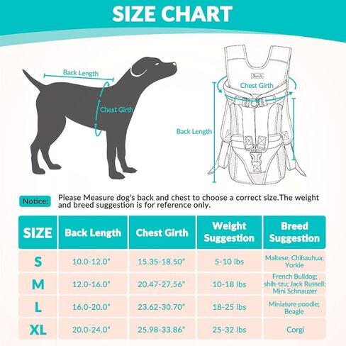 لوكوف شنطة ظهر لحمل الحيوانات الاليفة، مزودة بارجل سريعة التركيب وقابلة للتعديل، شنطة سفر للتخييم والمشي لمسافات طويلة والسفر والاستخدام الخارجي للكلاب الصغيرة والمتوسطة والجراء والكلاب (زهري، مقاس S) in Kuwait
