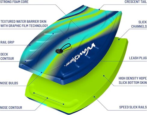 Wavestorm 40" Bodyboard 2-Pack , Blue red and Blue Yellow in Saudi Arabia