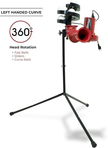 رياضة السخان in Kuwait