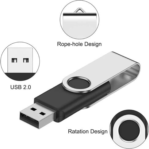 AreTop 4GB USB 2.0 Flash Drive 20 Bulk, Pen Drive AreTop USB2.0 Thumb Drive Bulk Pendrive 4GB Memory Stick (20PCS 4GB-Black)… in Saudi Arabia