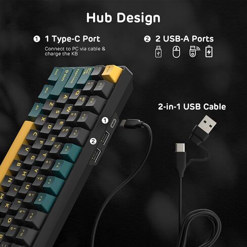 RK ROYAL KLUDGE RK96 RGB Limited Ed، 90% 96 مفتاحًا لاسلكيًا 3 أوضاع BT5.0/2.4G/USB-C لوحة مفاتيح ميكانيكية قابلة للتبديل السريع مع مسند للمعصم، التحكم في مستوى الصوت، برنامج، بطارية ضخمة، مفتاح RK Viridian in Kuwait