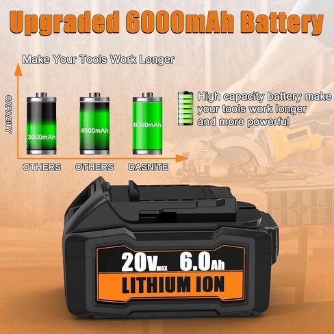 FEOTDN 2 حزمة DCB206 20V 6000mAh بطارية ليثيوم بديلة لبطارية Dewalt 20V متوافقة مع بطارية DeWalt 20 فولت DCD/DCF/DCG/DCS سلسلة أدوات كهربائية لاسلكية in Kuwait