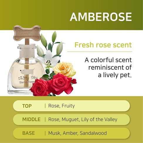 EVENDAY Oh My Silly Air freshener Pet Diffuser - Shea Butter Removing Ammonia Odor Deodorization Long Lasting Aroma Pet Perfume in Kuwait