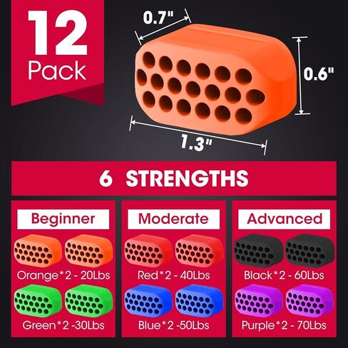 CXYARY 12PCS Jaw Exerciser for Men & Women, 6 Resistance Levels, Silicone Jawline Exerciser, Jaw Trainer Strengthener, Jawline Shaper, Jaw Line Exercise(U.S. Patent in Application Process) in Saudi Arabia