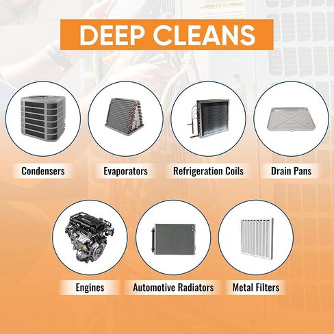 Crazy Foam AC Coil Cleaner for AC Unit Foaming - HVAC Condenser Coil Cleaner - Evaporator No Rinse or Rinse with Water, Heating & Refrigeration - Break down Grease Oil Dust Dirt (1) in Saudi Arabia