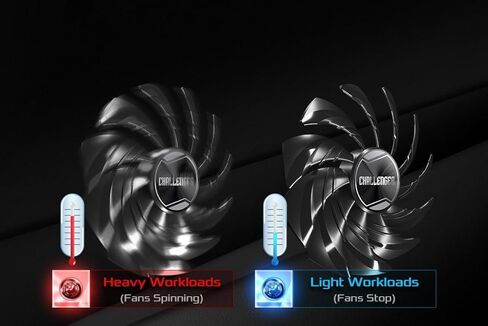 Asrock Intel Arc A380 Low Profile 6GB OC GDDR6 in Kuwait