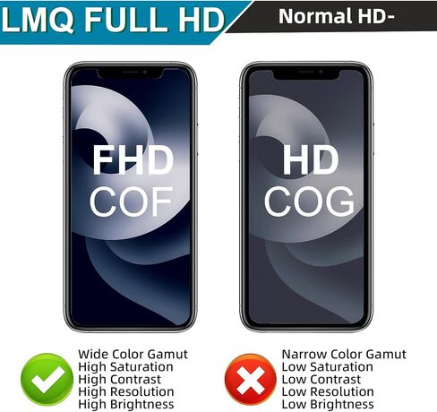 Wholesale for iPhone 11 Screen Replacement 6.1 inch COF Touch Screen Digitizer Full HD LCD Display Assembly with Waterproof Adhesive for A2111, A2223, A2221，No Tools in Kuwait