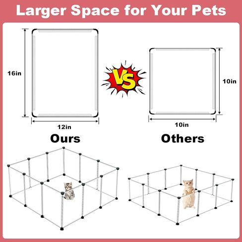 VISCOO 12 Panels Small Animal Playpen,Pet Playpen with Waterproof Mat,C&C Cage for Guinea Pigs,Puppy Play Pen,Bunny Playpen,Indoor Outdoor Portable Metal Wire Yard Fence in Kuwait