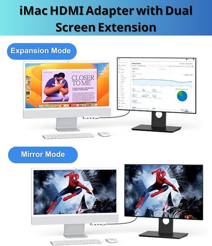 موزع USB 6 في 1 من جيوكلي لاجهزة اي ماك 24 انش (M1/M3)، محول اي ماك USB متعدد المنافذ مع نوع C 10Gbps، قارئ بطاقات SD/TF ومحطة توصيل اي ماك 24 2021/2023 | ملحقات اي ماك in Kuwait