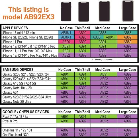 Tune Belt AB92 Cell Phone Running Armband Holder Case for iPhone 15 Pro Max, 14/15 Plus, 11/12/13/14 Pro Max, 11/XR/XS Max and Galaxy Note/Plus/Ultra (Extra Depth fits Large Case) - Black in Saudi Arabia