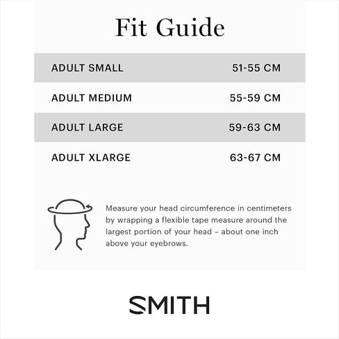 SMITH Level MIPS in Saudi Arabia