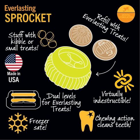 Starmark Everlasting Dental Chew, Bacon Flavored, Medium, 8 Count in Kuwait