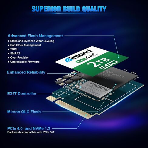 INLAND M.2 2242 1TB SSD NVMe PCIe Gen 3x4 محرك أقراص الحالة الصلبة الداخلي ثلاثي الأبعاد NAND TLC سرعة قراءة/كتابة تصل إلى 2,400/2,100 ميجابايت/ثانية in Saudi Arabia