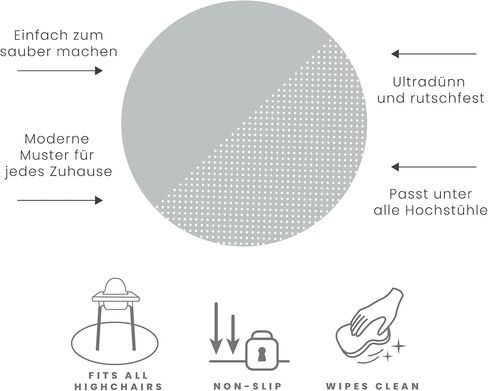 Toddlekind High Chair Mat Protect Floor from Children's Mealtime Baby Splash Mat for Highchair Multifunctional 105cm (41") Clouds in Kuwait