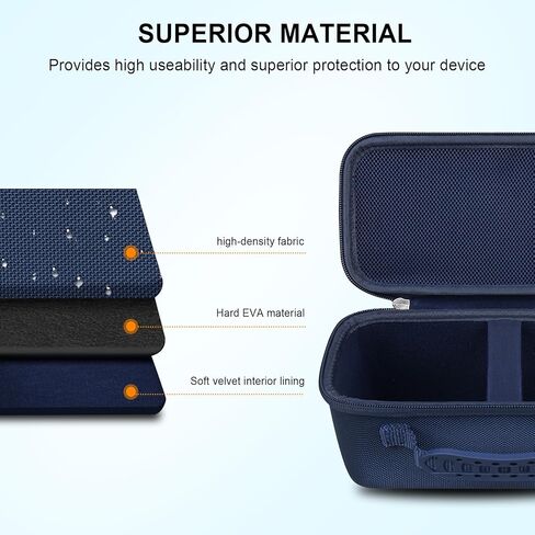 Elonbo Carrying Case ​for Blue Tees Golf Player+ GPS Speaker, Wireless Ultra Portable Bluetooth Speaker Travel Bag Golf Speaker and Rangefinder Storage Holder, Mesh Pocket Fits Charging Cable, Black in Kuwait