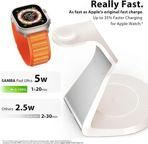 محطة شحن 3 في 1 لأجهزة Apple، حامل شاحن Mag-Safe للشحن السريع، شاحن لاسلكي لسلسلة iPhone 15/14/13/12، وAirPods، وiWatch (يتضمن شاحن USB 30 وات) in Kuwait