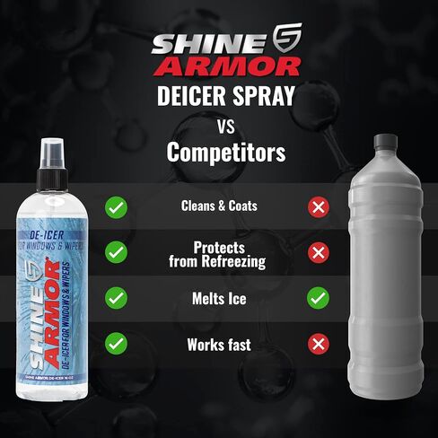 SHINE ARMOR Anti Fog Hero with Microfiber Cloth Windshield & Glasses Spray Cleaner and Protector to Increase Visibility Works on Windows Glasses Screens Windshields Goggles and Visors 4 Fl Oz in Saudi Arabia