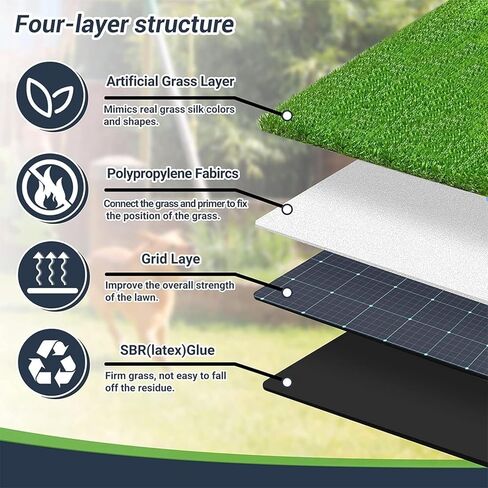 بساط عشب صناعي للكلاب من ايزمبات، 51.5 انش × 31.5 انش، بساط تدريب عشب للكلاب على استخدام النونية والعشب للكلاب في الاماكن المغلقة والمفتوحة وديكور الحديقة سهل التنظيف in Kuwait