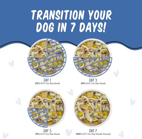وجبات Weruva Best Fido Friend ذات الحجم الممتع للكلاب، حزمة متنوعة من نزهة الكلاب من الصعب إرضاءه، كوب 2.75 أونصة (حزمة من 8) in Kuwait