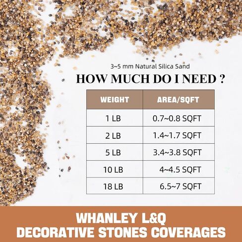 WHANLEY L&Q 2 LB Matte Gravel,Natural White River Rocks(0.4~0.8 Inches) White Gravel,Vase Filling Stone,Pea Gravel,Rocks,Decorative Stones,Small Rocks,White Gravel for Fish Tank,Gravel,Rock Garden in Saudi Arabia