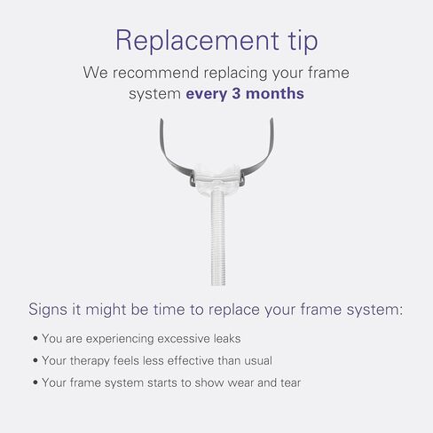 نظام الإطار البديل ResMed AirFit N30 (بدون غطاء الرأس) - صغير in Saudi Arabia