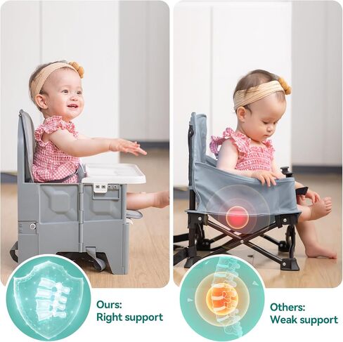 Portable Baby Booster Seat for Kitchen Chair, BABELIO Easy Folding Baby Dining Chair with Adjustable Tray, Travel Booster Baby Chair for Indoor and Outdoor, Suited for Babies Aged 6-36 Months in Saudi Arabia