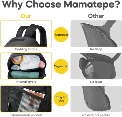 mamatepe Storage Bag Compatible with Doona Infant Car Seat Stroller, All-Day Organizer Diaper Bag with Large Capacity,Wearable Backpack for Baby Travel Essential,Easy Snap-On Storage，Grey in Saudi Arabia