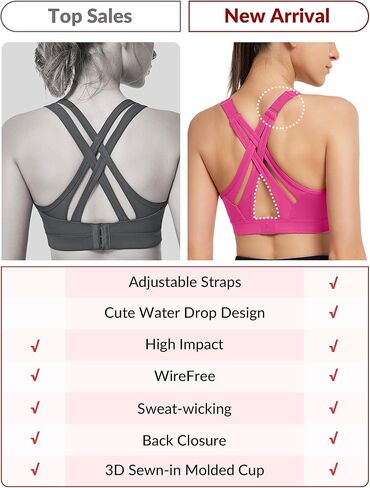 Yvette Sports Bra High Impact Adjustable Criss Cross Back, Full Support for Large Bust No Bounce, Haze Blue,L in Kuwait