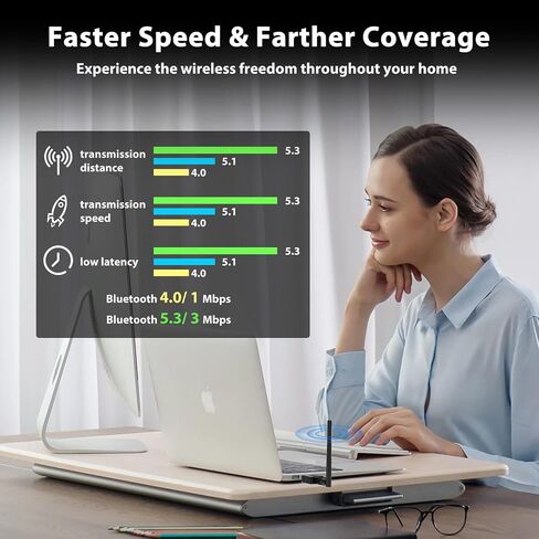 FesiGif 1 Pack Long Range USB Bluetooth 5.3 Adapter for Desktop PC Class1 Bluetooth EDR Dongle Transmitter Receiver Plug & Play Wireless Bluetooth Controller Adapter for Laptop Headsets Keyboard Mouse in Saudi Arabia