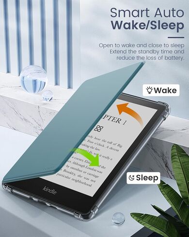 MoKo Case for 6.8" Kindle Paperwhite 11th Generation 2021 & Kindle Paperwhite Signature Edition, Ultra Clear Soft Flexible Transparent TPU Back Cover Light Shell with Auto Wake/Sleep, Agave Green in Saudi Arabia