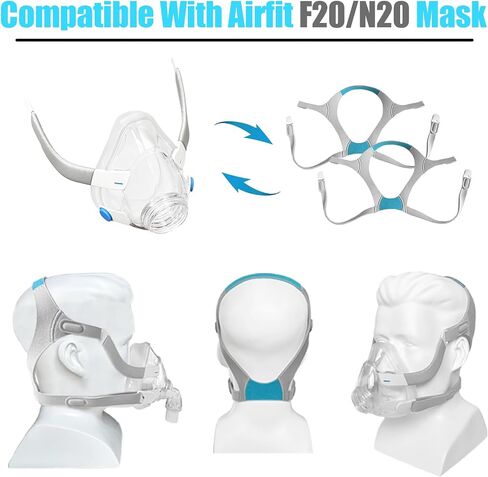 GJX عبوتان من أغطية رأس CPAP لقناع ResMed AirFit F20 لكامل الوجه، جزء بديل لأشرطة قناع CPAP المتوافقة مع ResMed AirTouch F20 مع مشابك in Kuwait