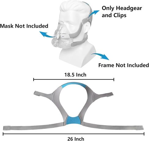 GJX عبوتان من أغطية رأس CPAP لقناع ResMed AirFit F20 لكامل الوجه، جزء بديل لأشرطة قناع CPAP المتوافقة مع ResMed AirTouch F20 مع مشابك in Kuwait