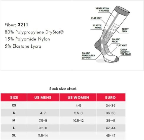 سكي سيلفر سوبريم in Kuwait