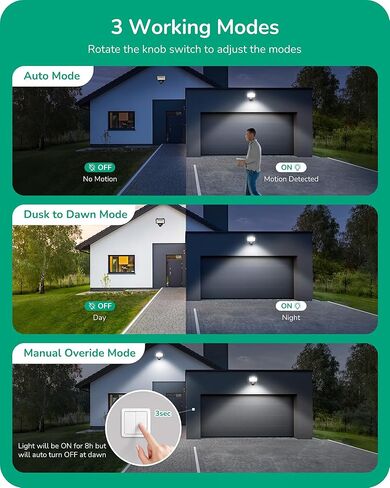 EDISHINE Motion Sensor, Automatic Dusk to Dawn, 180-Degree Replacement Motion Sensor, Adjustable Time & Detection Range Up to 60FT, Outdoor Motion Sensor for Security Floodlight, UL Listed, 2 Pack in Kuwait