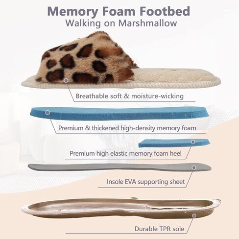 FANTURE شبشب نسائي من فرو صناعي مريح من إسفنج الذاكرة شبشب منزل ناعم ومريح صندل مسطح للاستخدام الداخلي والخارجي in Kuwait