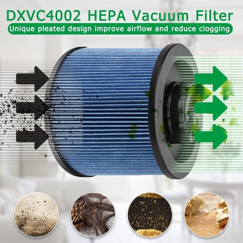 2 Pack DXVC4001 Replacement Filters for DEWALT 4-5 Gallon Wet/Dry Vac Cartridge Filter, Washable & Reusable in Kuwait