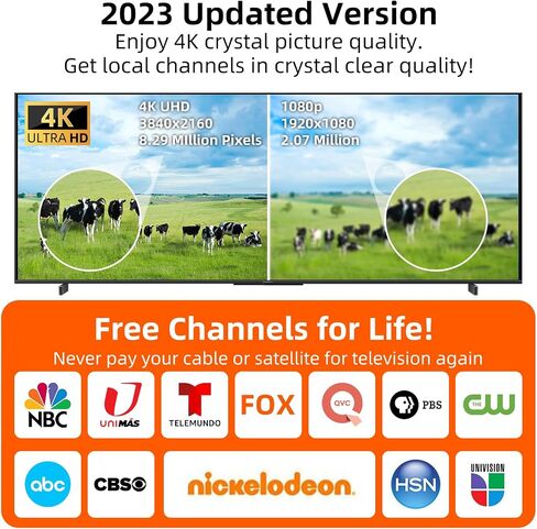 TV Antenna for Smart TV Indoor, Strong Magnetic Base Indoor TV Antenna for Easy Installation, Long Range Reception HD Antenna for TV Indoor 4k 1080P Channels in Saudi Arabia