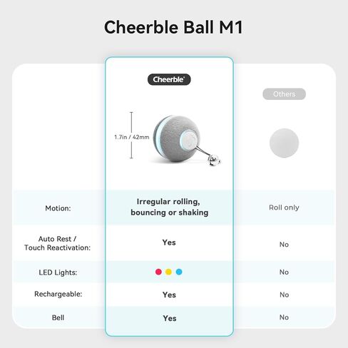 Cheerble Interactive Cat Ball Toy, Automatic Moving Ball Puzzle Toy for Indoor Cat Kitten, Smart Anti-Depression Pet Toy Fun Gift with Light, Red in Saudi Arabia