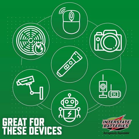 Interstate Batteries AAA Rechargeable Battery (4 Pack) Radios, Cameras, Controllers, (NIC6214) All-Purpose Battery 1.2V 1000 mAh NIMH in Kuwait