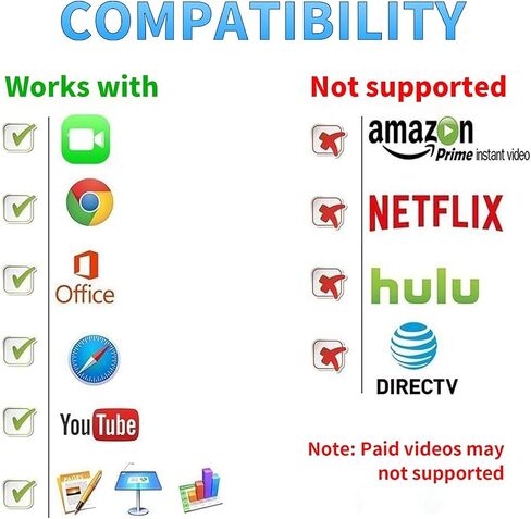 AMANKA Lighting to HDMI Cable HDMI Adapter for TV Phone to TV Adapter 1080P Digital AV Adapter 3 in 1 Sync Screen Connector Cable Compatible for Lighting USB C Micro USB to HDTV Projector Monitor in Saudi Arabia