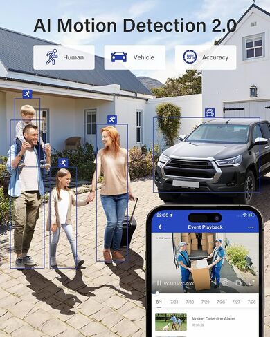 ANNKE 3K Security Camera System with Smart Dual Light, 8CH 3K Lite H.265+ Surveillance DVR with AI Human/Vehicle Detection, 4 x IP67 CCTV 3K 5MP Camera with Mic/Audio, Color Night Vision, 1TB HDD in Saudi Arabia