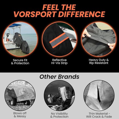 Outboard Motor Cover - Waterproof Boat Engine Cover for Trailering - Protective 600D Polyester Fabric, Reflective Strip, Fade Resistant - Windproof, UV-Proof, Heavy-Duty Zippers- 60-100HP in Saudi Arabia