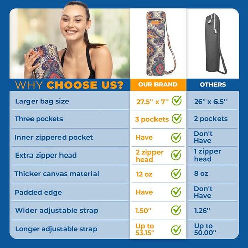 UDANA Yoga Mat Bag | Large Yoga Mat Bags for Women & Men | Fits Thick Yoga Mat & Yoga Accessories | Three Storage Pocket | Adjustable Yoga Bag Shoulder Strap | Great As Gym Bag & Travel bag in Saudi Arabia