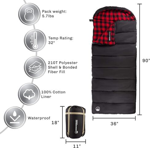 Sleeping Bag – 32F Rated XL 3 Season Envelope Style with Hood for Outdoor Camping, Backpacking and Hiking with Carry Bag by Wakeman Outdoors (Navy) in Saudi Arabia